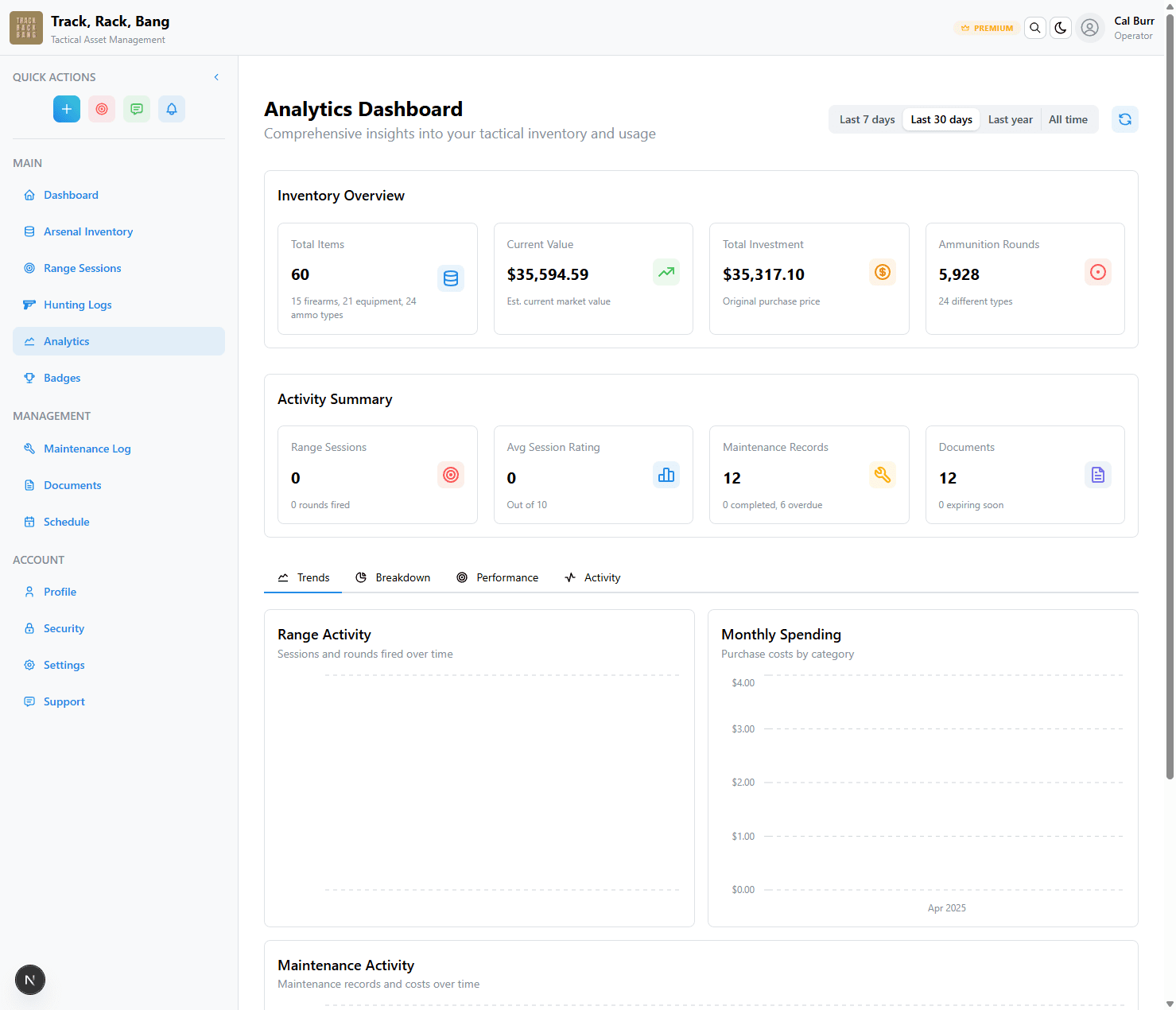 Analytics Dashboard